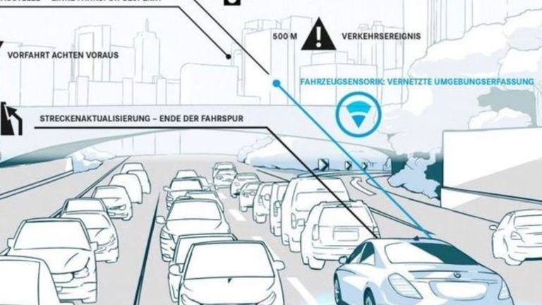 HD Live Map, la función futurista que Daimler incorporará en sus coches autónomos