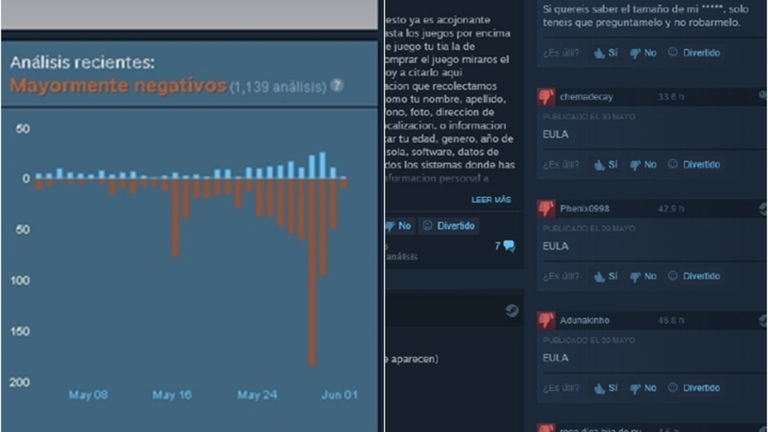 Cómo los cambios en las condiciones de uso de un juego de Steam lo han llevado a la ruina