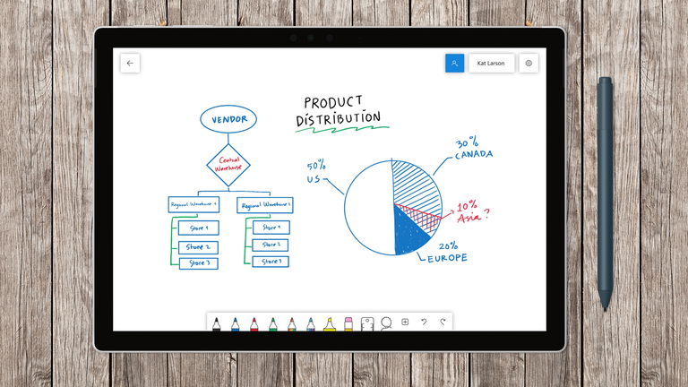 Microsoft Whiteboard se renueva en iOS y Windows: nuevas plantillas, insertar documentos y más