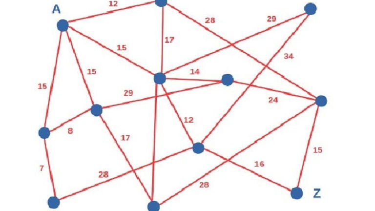 Introducción a las estructuras de datos