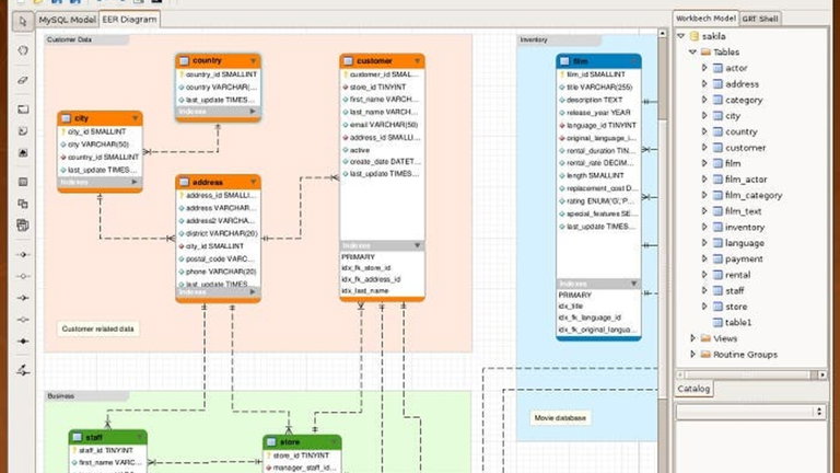 Cómo reparar o recuperar una base de datos MySQL dañada o eliminada