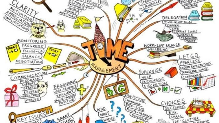 Crea tus propios mapas mentales para organizar ideas de forma sencilla