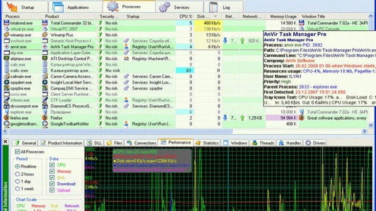 Mejora de forma completa el administrador de tareas de Windows