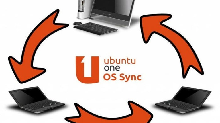 Aprende a transferir tus archivos de Ubuntu One a cualquier otra plataforma