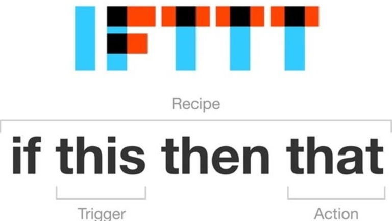 Descubre las mejores recetas de IFTTT basadas en los canales de Android.