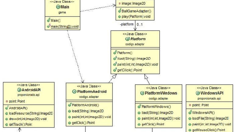 Que patrón emplear el Strategy o el Template Method