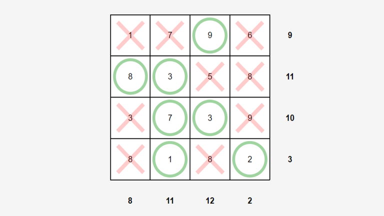 ChatGPT ha creado un juego viral de puzles parecido al Sudoku: es gratis y yo ya estoy enganchado