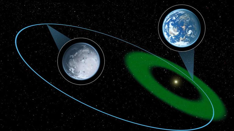 Qué son las leyes de Kepler: explicación fácil